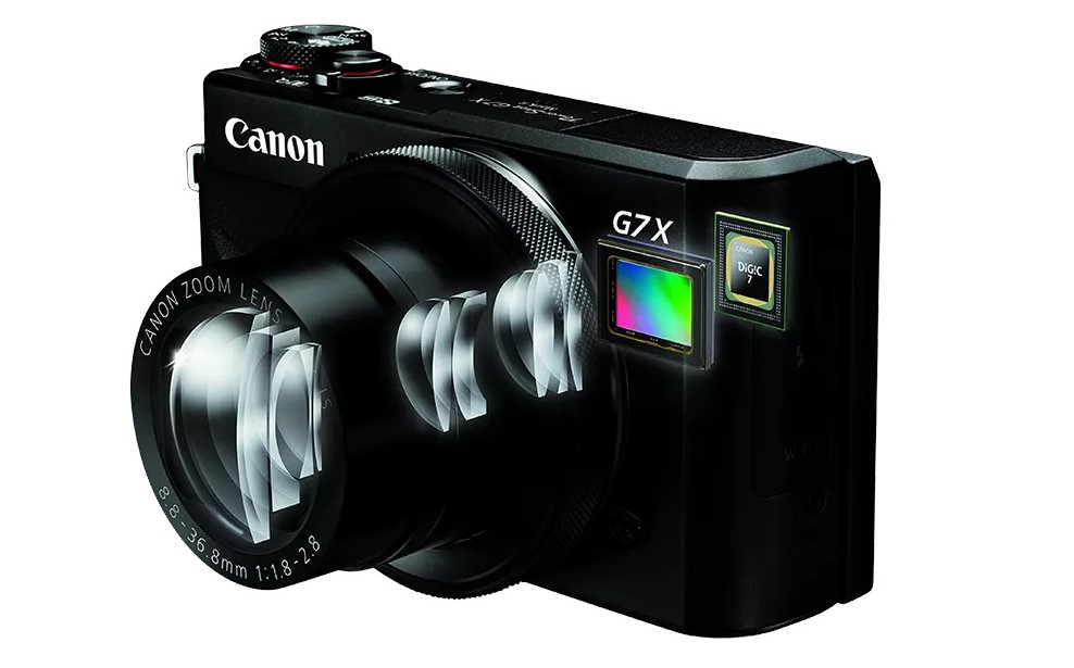 Canon PowerShot G7 X Mark II